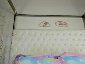 caseykissesxoxo — вебкам-модель онлайн на chaturbate