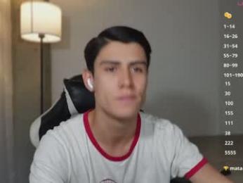 hey_cesard — вебкам-модель онлайн на chaturbate