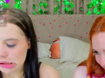 annadutton — Chaturbate stream photo (Jun 2026)