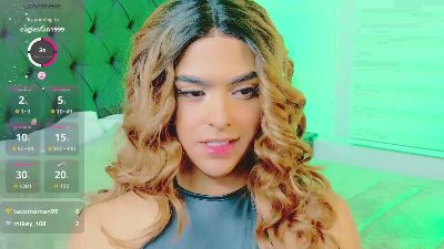 scarlethsweety — вебкам-модель онлайн на cam4