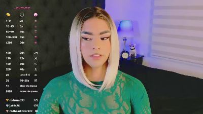 scarlethsweety — вебкам-модель онлайн на cam4