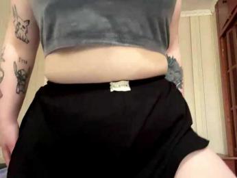 AlysonBussiere — Bongacams stream photo (May 2026)