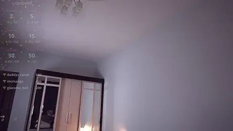 AliceHorngry — stripchat