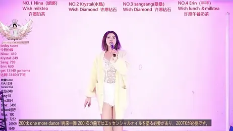 NewStar101 — Stripchat stream photo (Apr 2026)