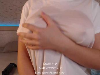 betticutti — Bongacams stream photo (Sep 2026)