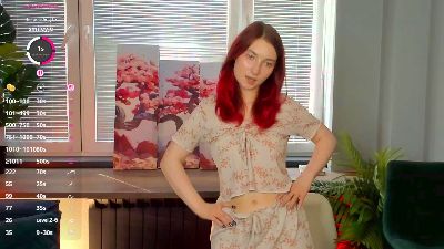 SandaPlocek — Cam4 stream photo (Jul 2026)