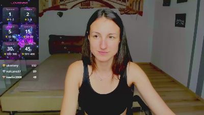 Missis_Sofiia — Cam4 stream photo (May 2025)