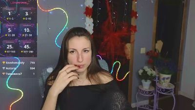 Missis_Sofiia — Cam4 stream photo (Dec 2025)
