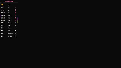 DeirdreMccook — cam4