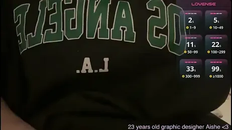 tasty_stranger_aishe — вебкам-модель онлайн на stripchat