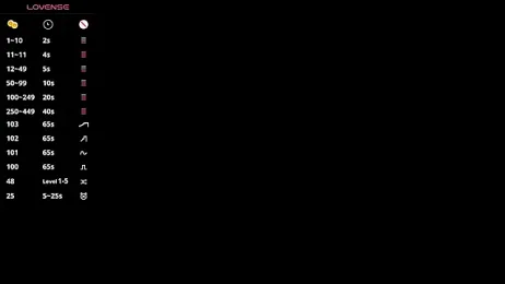 SweetVee — Stripchat stream photo (Mar 2026)