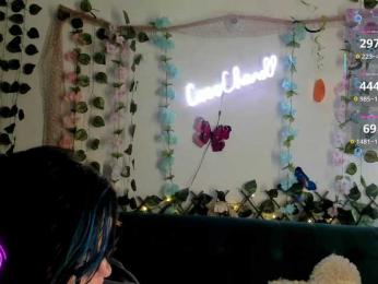 Cocochanell — Bongacams recorded stream screenshot (07 Jun 2025)