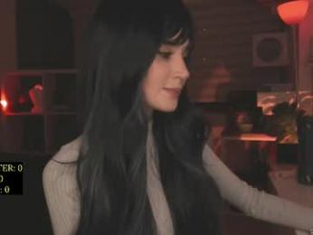 lonelly_lolly98 — Chaturbate recorded stream image, 12.06.2025 00:00