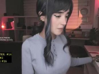 lonelly_lolly98 — Chaturbate recorded stream image, 02.08.2025 18:30