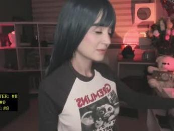 lonelly_lolly98 — Chaturbate recorded stream image, 11.08.2025 19:10