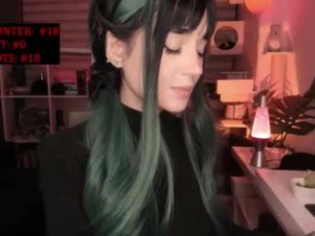 lonelly_lolly98 — Chaturbate recorded stream image, 08.09.2025 23:50