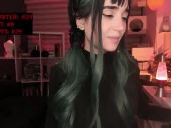 lonelly_lolly98 — Chaturbate recorded stream image, 08.09.2025 23:50