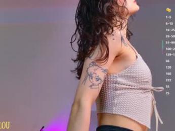 breeding_material — Chaturbate recorded stream image, 08.03.2026 14:40