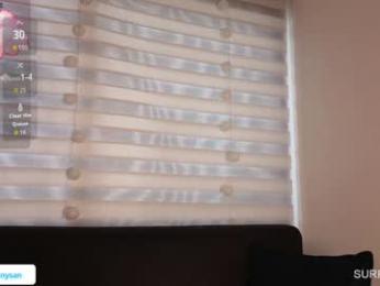 midori__san — Chaturbate recorded stream image, 15.03.2026 21:50