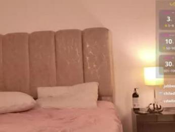 _sweetandsinner_ — Chaturbate recorded stream image, 20.04.2026 03:00