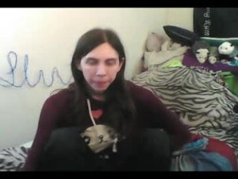 totalfuckingadorable — Chaturbate recorded stream image, 29.04.2026 21:50