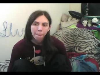 totalfuckingadorable — Chaturbate recorded stream image, 29.04.2026 21:50