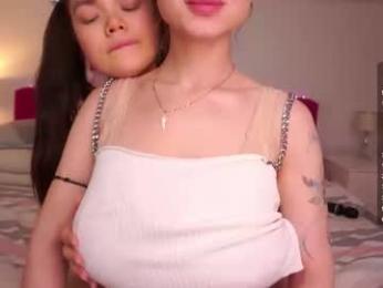 sweetyoops — Chaturbate recorded stream image, 13.07.2026 11:00