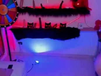 sweet_sin21 — Chaturbate recorded stream image, 22.07.2026 02:20