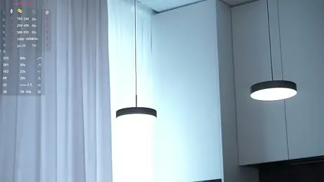 UlrikeStillwell — Stripchat recorded stream image, 07.09.2026 00:10