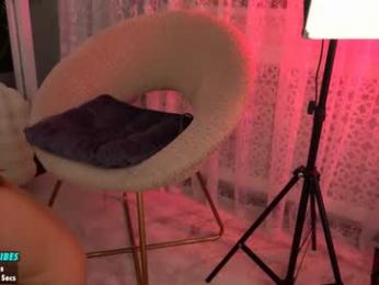 sweety_rinushka_ — Chaturbate recorded stream image, 25.03.2025 12:30