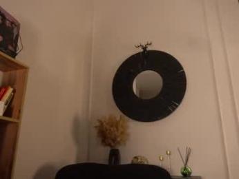 kusssecka — Chaturbate recorded stream image, 13.04.2025 14:50
